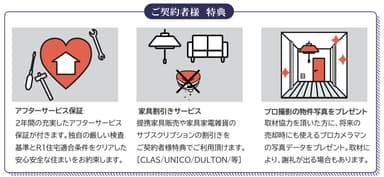 グローバルベイス契約者特典