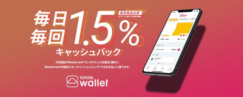 毎日のお買い物をキャッシュレス払いで、より楽しくスムーズに
　TOYOTA Walletが初のキャッシュバックサービスを開始　
最高水準(※)の還元率・支払金額の1.5％を毎月還元！
2021年4月13日(火)から