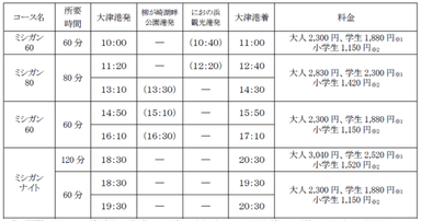 運航ダイヤ