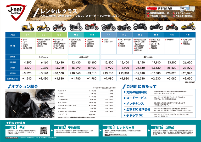 Jネットレンタカー、北海道 新千歳空港に新規事業となる
「レンタルバイク店」を4月29日(木・祝)にオープン！