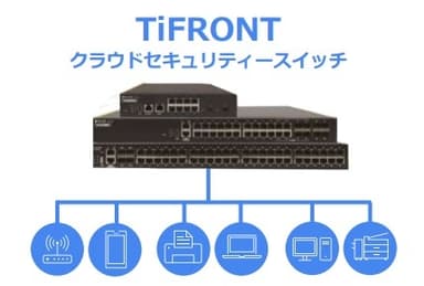 クラウド管理型セキュリティースイッチ for TiFRONT