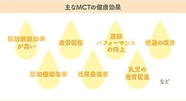 主なMCTの健康効果