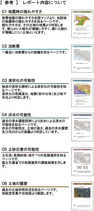 「土地情報レポート」参考資料