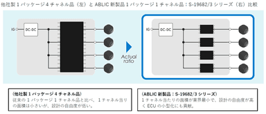 s-19682_3_Ultra-small-package_NR説明あり