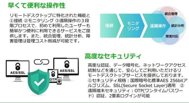 LinkMeMine の特長(1)