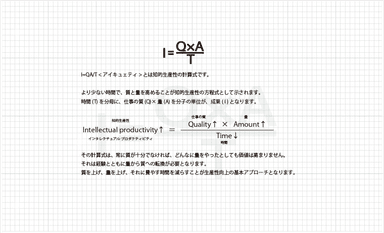 I=QA/T