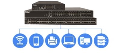 クラウド管理型セキュリティースイッチ「TiFRONT」