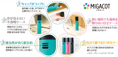 ミガコットの5つの特徴