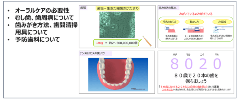 オンラインによるオーラルケア社内研修プログラムを実施　
当社新入社員の1日3回の歯みがき実施率1.6倍、
洗口液使用率2.3倍に！