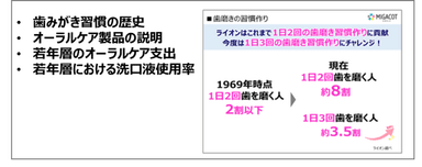 オーラルケア製品に関する内容