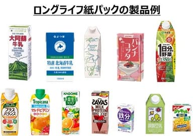 ロングライフ紙パックの製品例