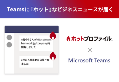 営業支援SaaS「ホットプロファイル」が「Microsoft Teams」に連携