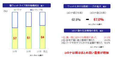 UC画像02