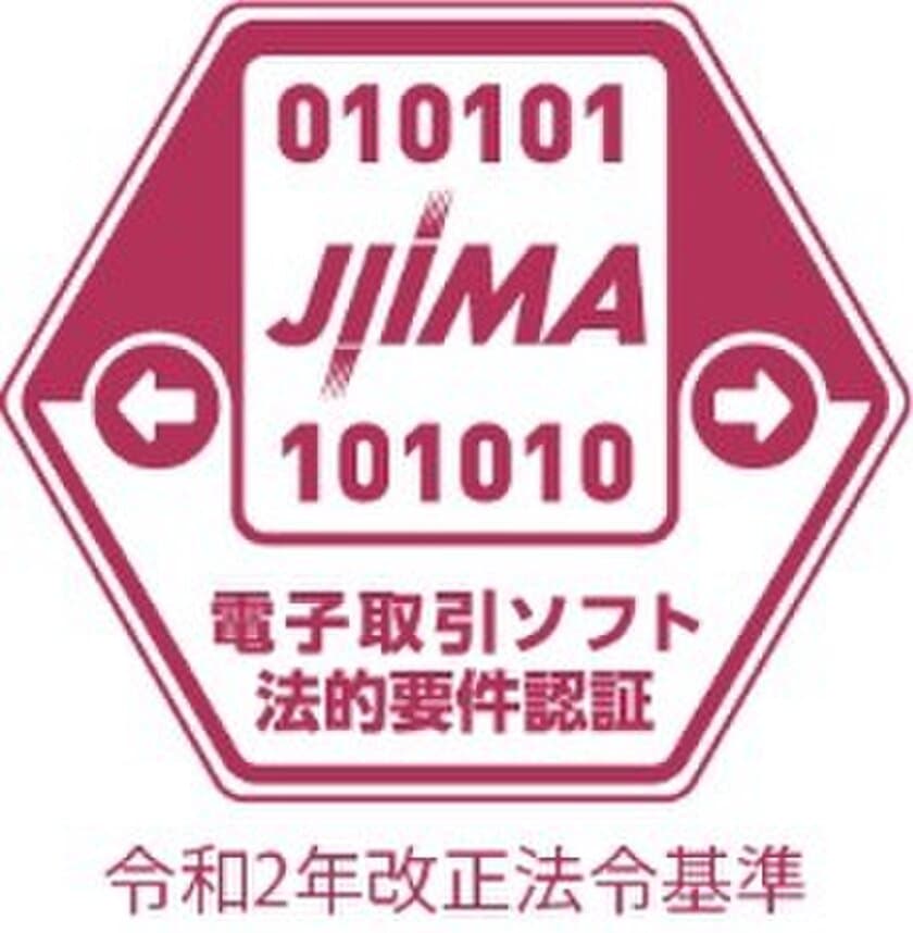 「電子取引サービス ＠Sign」が
公益社団法人日本文書情報マネジメント協会(JIIMA)の
「電子取引ソフト法的要件認証」を取得