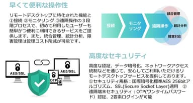 LinkMeMineが選ばれる理由(1)