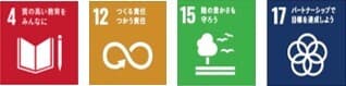 SDGsへの取り組み