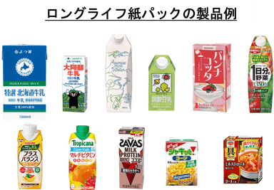 ロングライフ紙パックの製品例