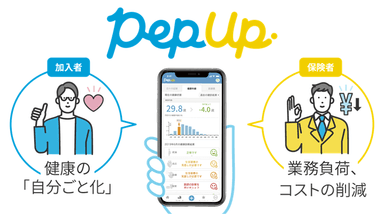 Pep Upサービスイメージ