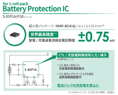 S-82P1A-82P1B-NR_A