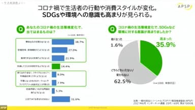 中間 玖幸 登壇内容イメージ(1)