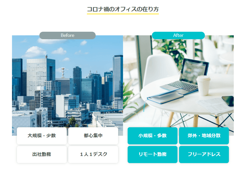 フレキシブルワークを実現する、ワークスペースの検索・予約サービス「droppin(TM)」の提供開始