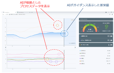 本ソリューションの画面イメージ1