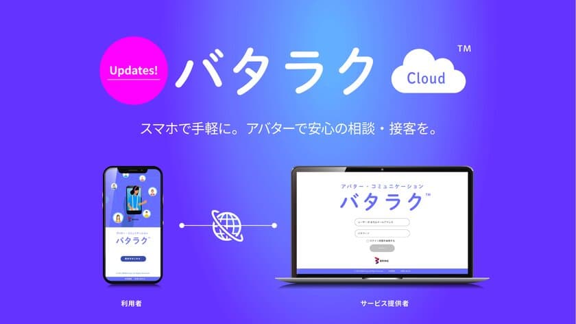 プライバシーを伴う会話にアバターフィルター！
「バタラクcloud」リリース