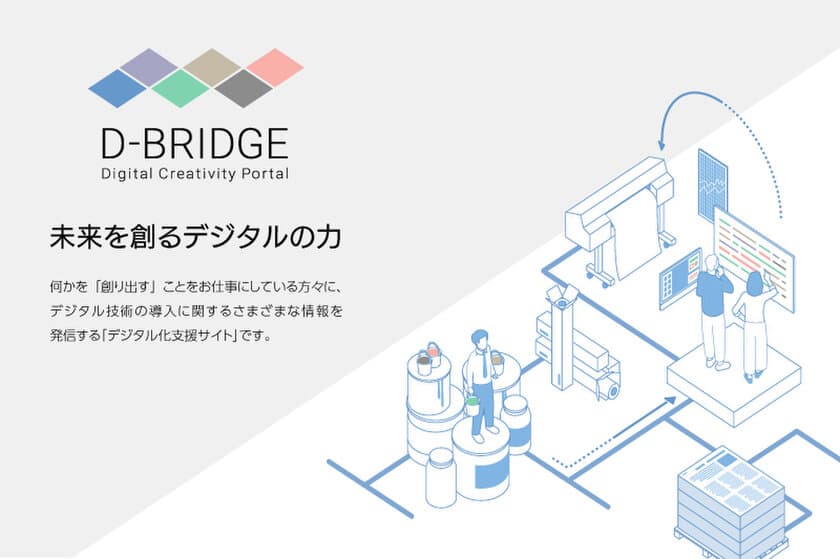 デジタル技術導入のヒントを満載　
デジタル化支援サイト「D-BRIDGE」公開のお知らせ