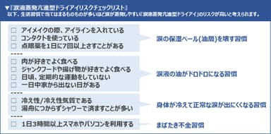 涙液蒸発亢進型ドライアイリスクチェックリスト