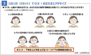 ケア方法3 まばたきエクササイズ