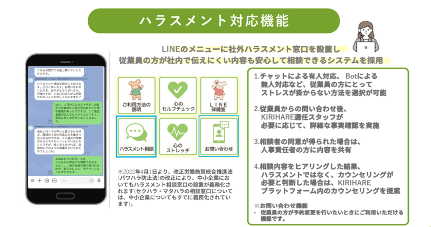 KIRIHAREが提供する「ハラスメント外部相談窓口」
価格改定のお知らせ