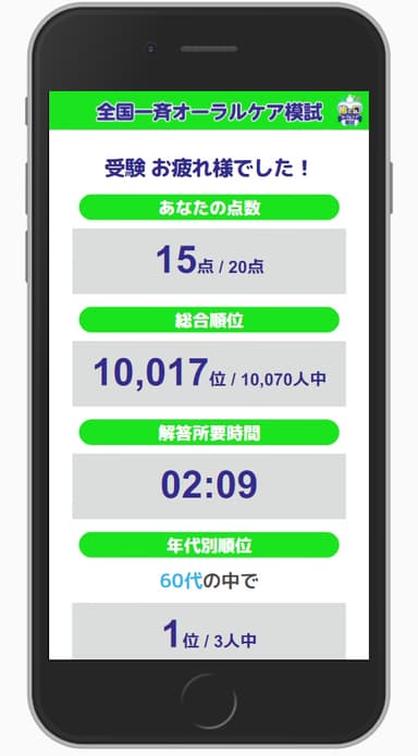 結果画面イメージ
