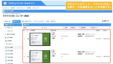 サテライトオフィス・クラウドCRMへのデータ連携