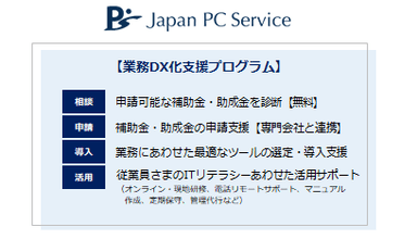 日本PCサービスの業務DX化支援プログラム