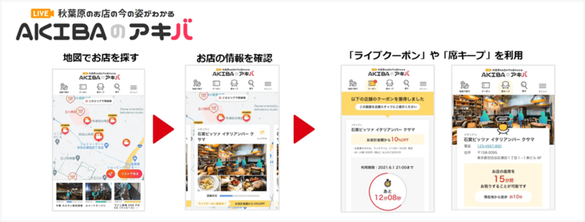 「飲食店LIVEカメラ」を活用した実証実験
「AKIBAのアキバ」に、クラウドAI画像解析サービス
「OPTiM AI Camera」を提供