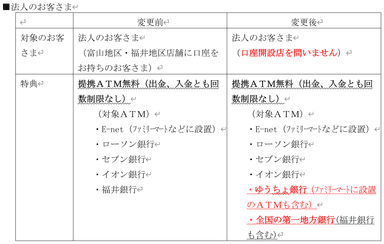 法人のお客さま