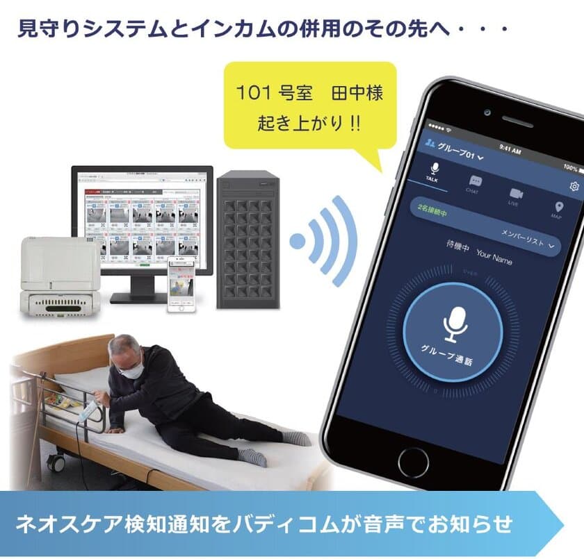 介護見守りロボット「Neos＋Care(ネオスケア)」と
「Buddycom(バディコム)」の連携ソフトを
2021年11月より提供を開始