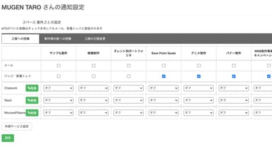 通知設定画面