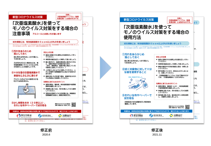 厚労省などが次亜塩素酸水の使い方に関する資料を修正！
次亜塩素酸水「モーリス」直販サイトにて
各種キャンペーンを開始