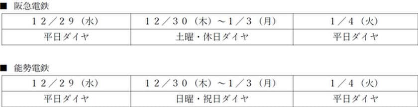 年末年始の鉄道運転ダイヤについて