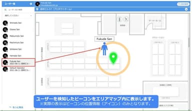 ビーコン位置情報の表示