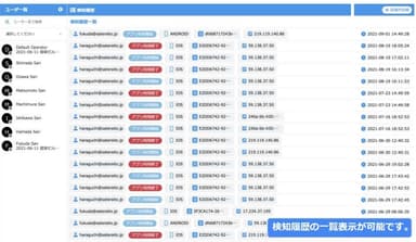 ユーザー画面からの検知履歴一覧表示機能