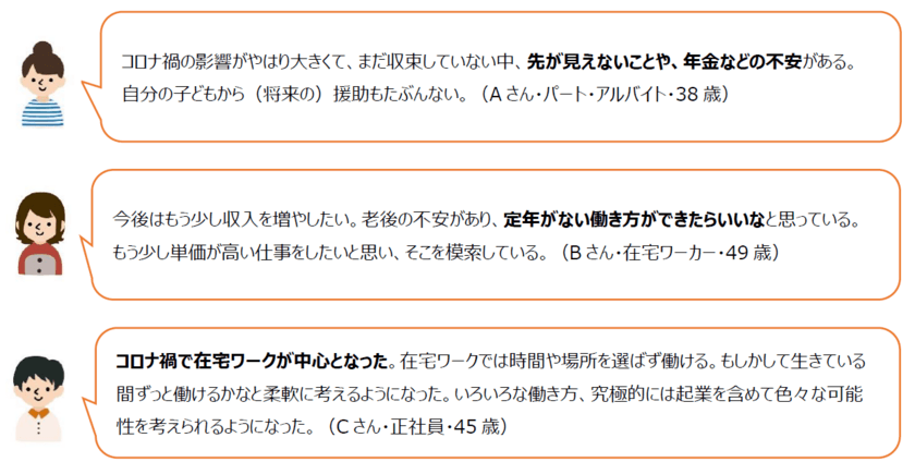 ～12月22日は「働く女性の日」～
女性たちの『働くこと』に関する座談会レポート