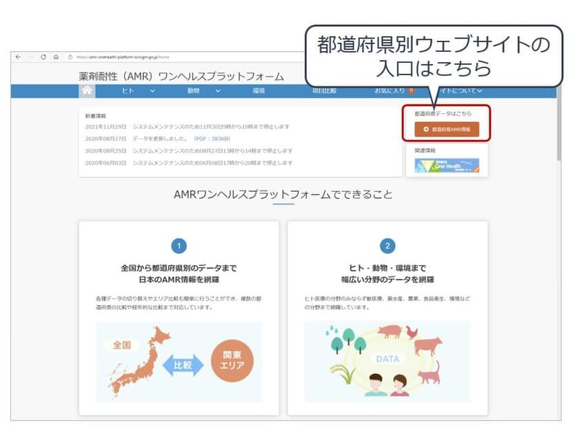 『薬剤耐性(AMR)ワンヘルスプラットフォーム』リニューアル版
　都道府県別ウェブサイト新設でさらに使いやすく
　2021年11月30日 公開