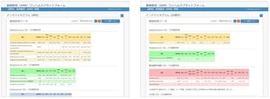 イメージ_アンチバイオグラム(病院向け、診療所向け)