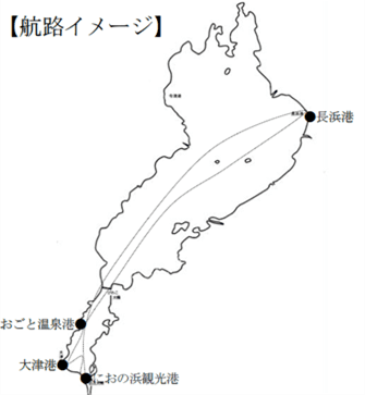 航路図