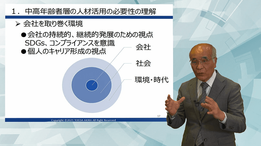 eラーニング「中高年齢者層の人材活用」
「相手の心を開く質問術」など
11コースを2021年12月21日(火)に提供開始　
～人気講師が話題のコミュニケーション術を教えます～