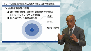 中高年齢者層の人材活用