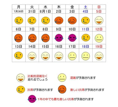 8月の渋滞予測カレンダー