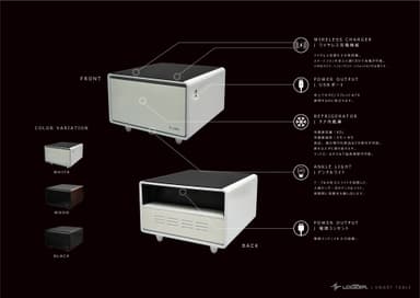 ラインナップ3 STB65 スペック